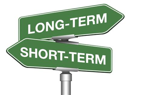Focus on Short-term Gains